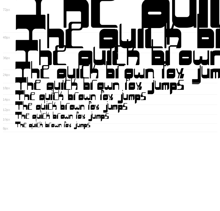 Sequential Waterfall