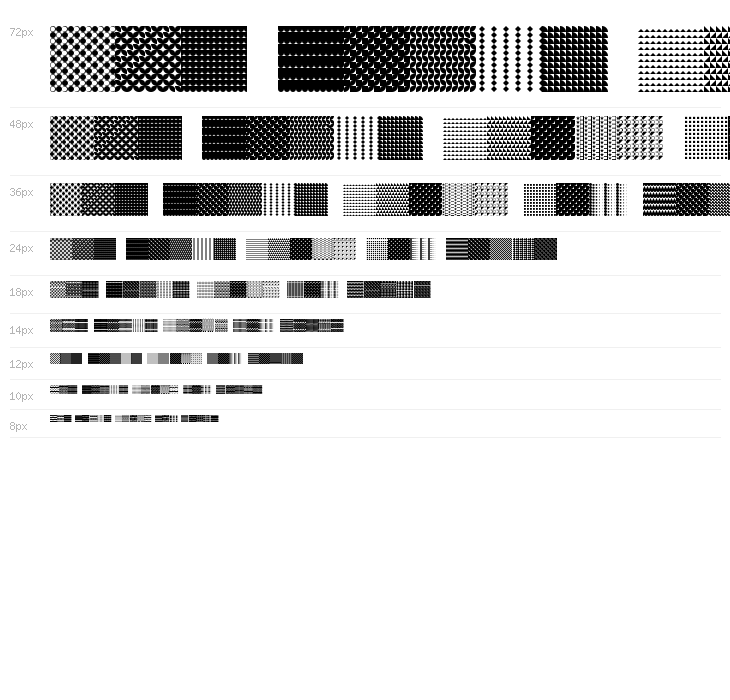 Serangkaian Pattern Regular Waterfall