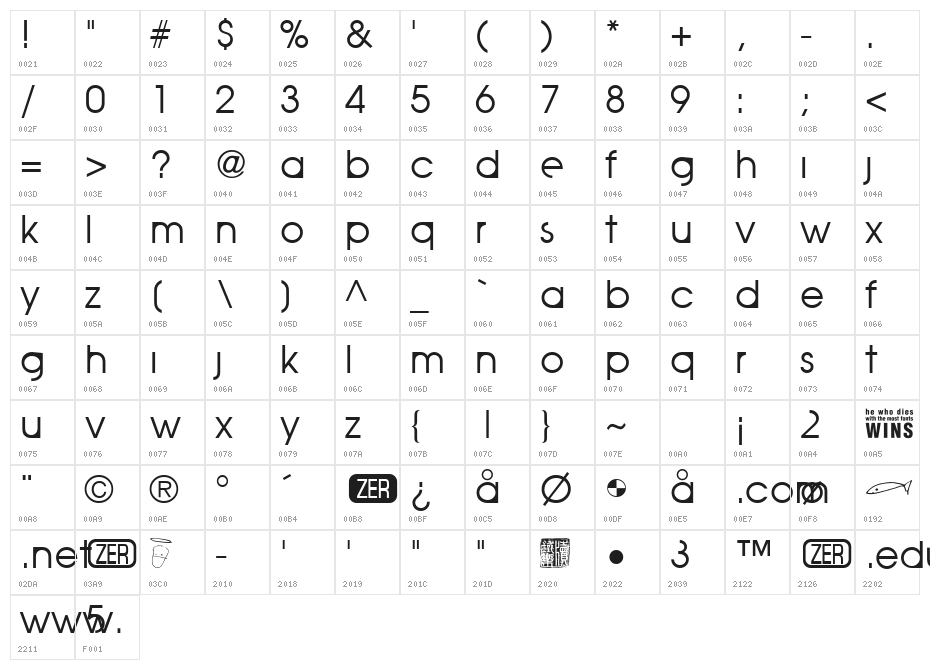 Seraphic Organism Character Map