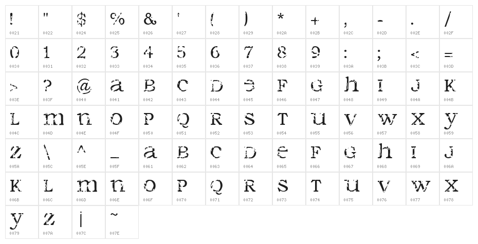Seraphim Character Map