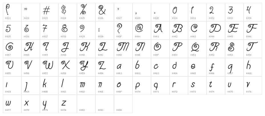Serasa Regular Character Map
