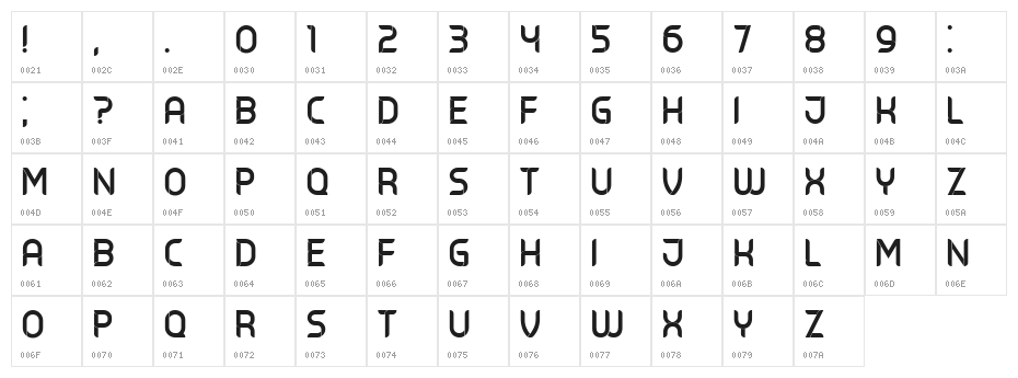 Serbia Regular Character Map