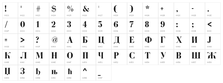 Serbian-Courier-Bold Character Map