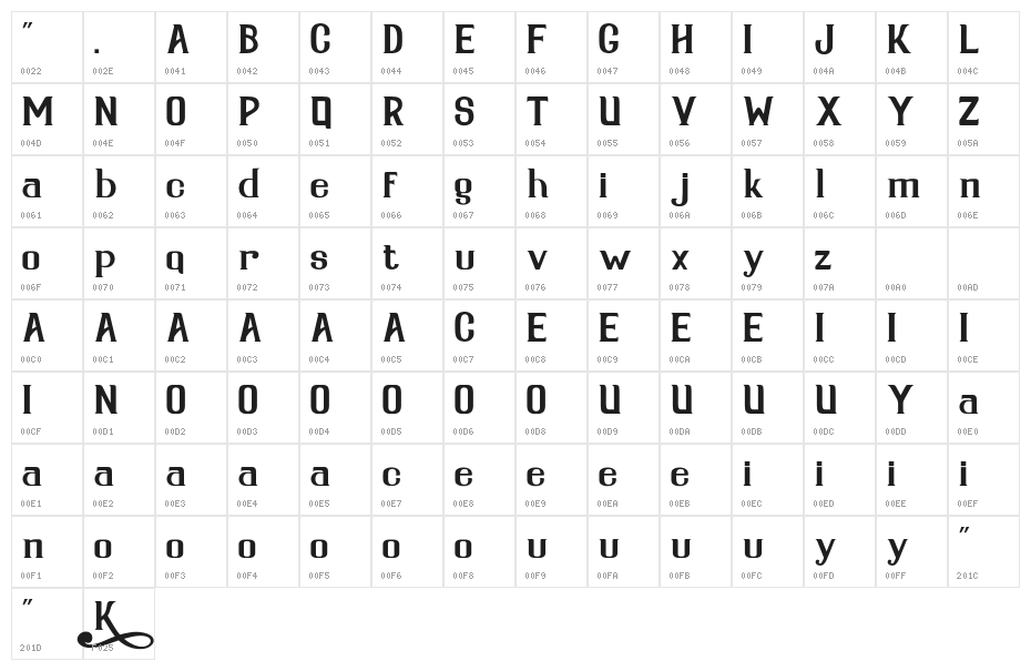 SerdaneRegular Character Map