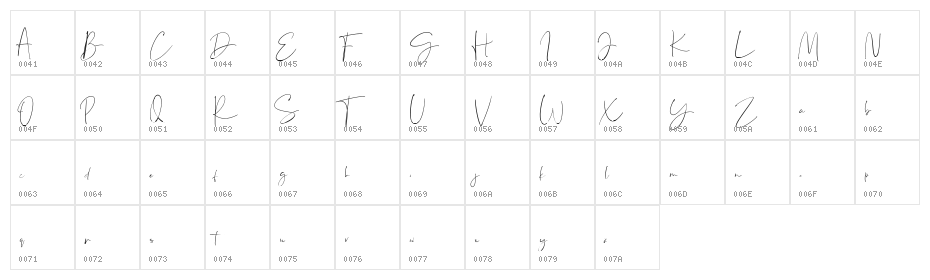 Serenade Character Map