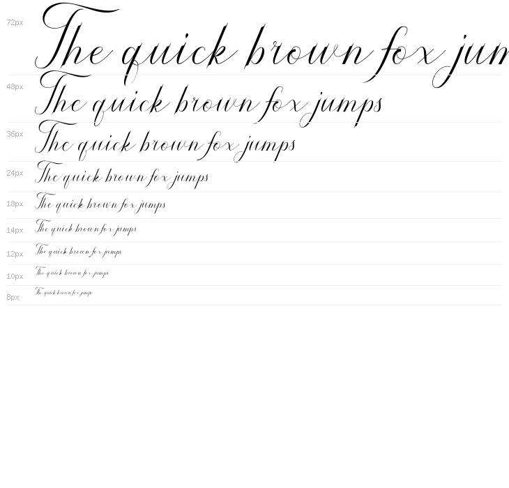 Serendipity Waterfall