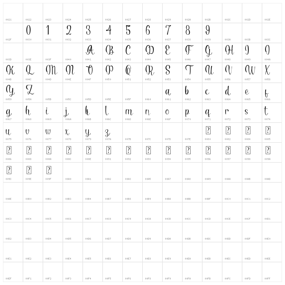Serenita Script Character Map