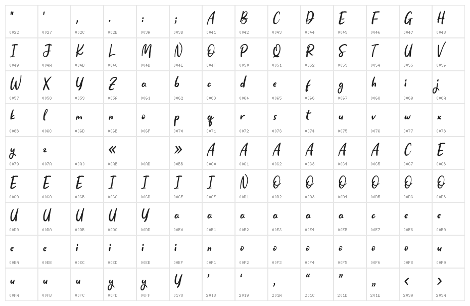 Serenity Personal Use Character Map