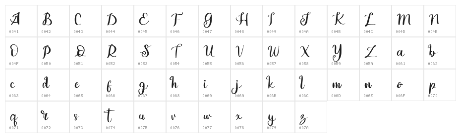 Serfeb FREE Character Map