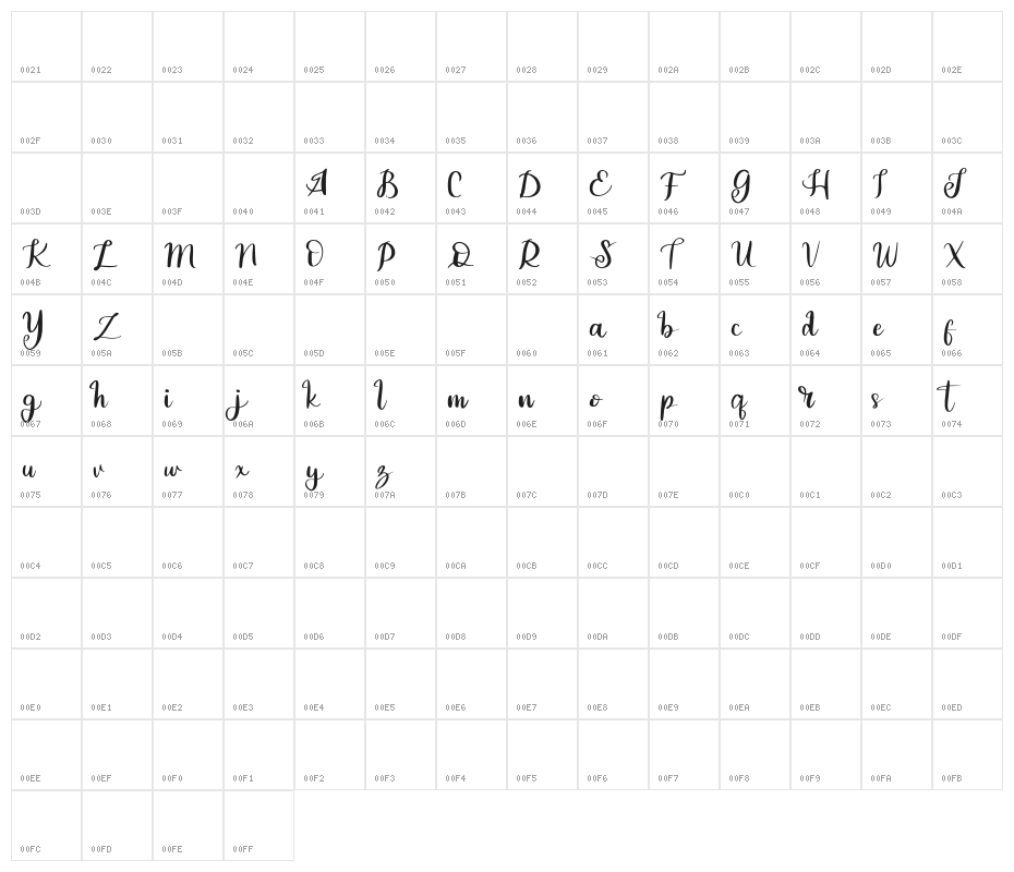 SerfebFREE Character Map