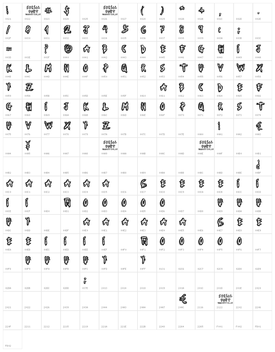 Serial Font Character Map