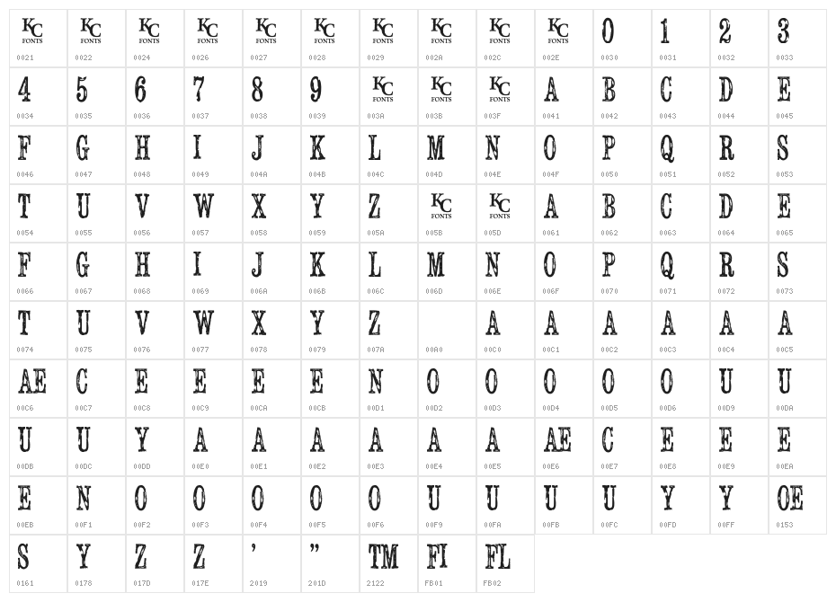 SerialPublicationDemo Character Map