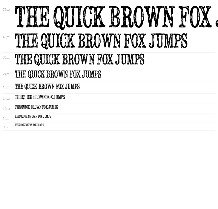 SerialPublicationDemo Waterfall