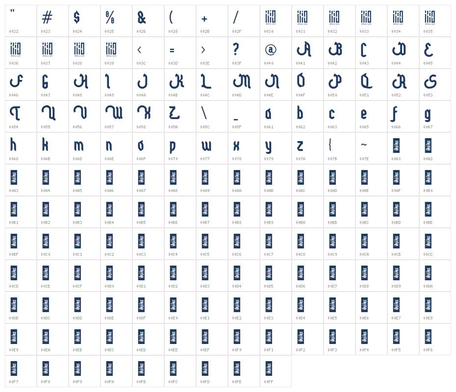 Seribu Bulan ikiiko.com Character Map