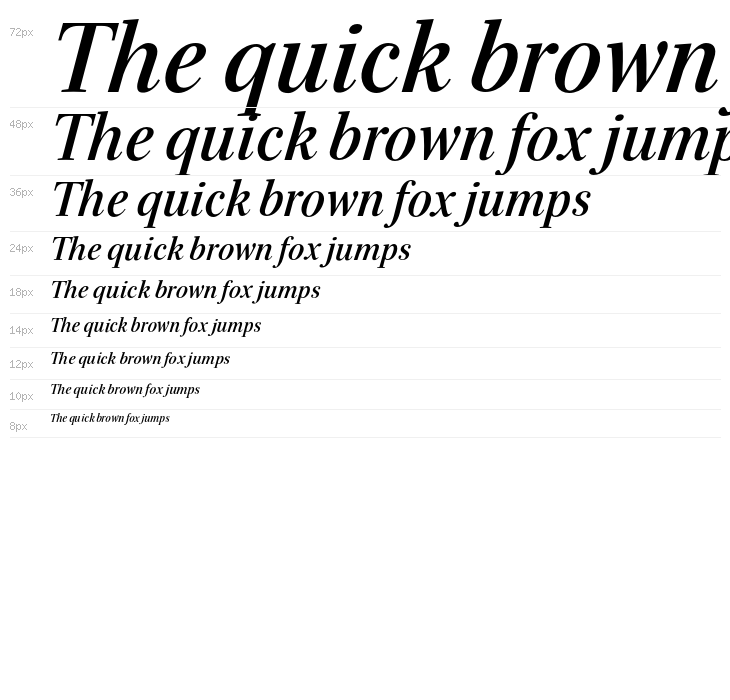 Serif-BoldItalic Waterfall