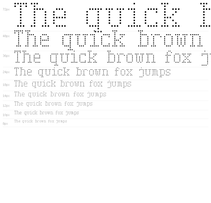 Serif Dot Digital-7 Waterfall