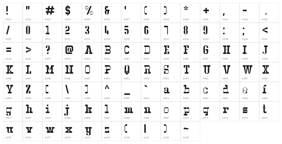 Serif Ngesti Regular Character Map