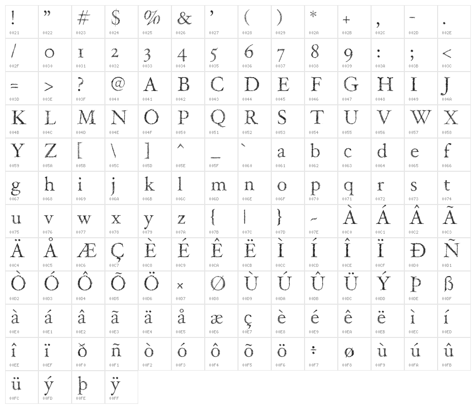 Serif Sketch Character Map
