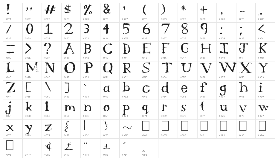 Serif Sketch Character Map
