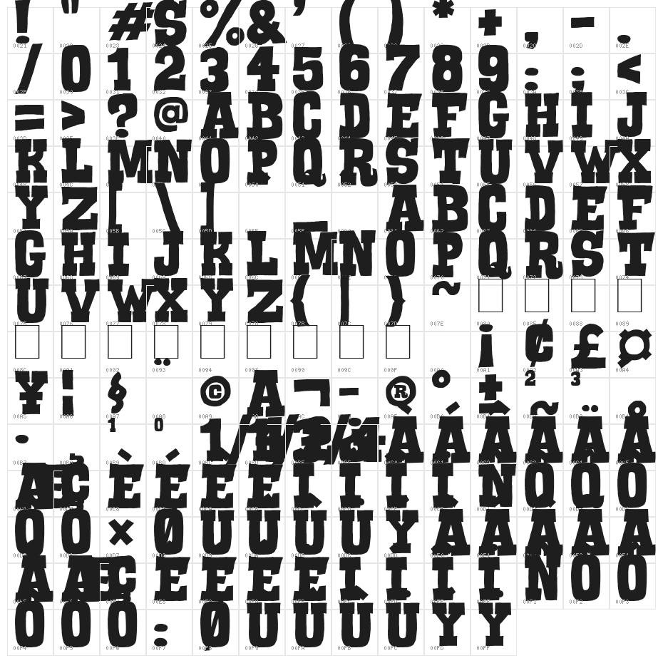 Serif of Nottingham Character Map