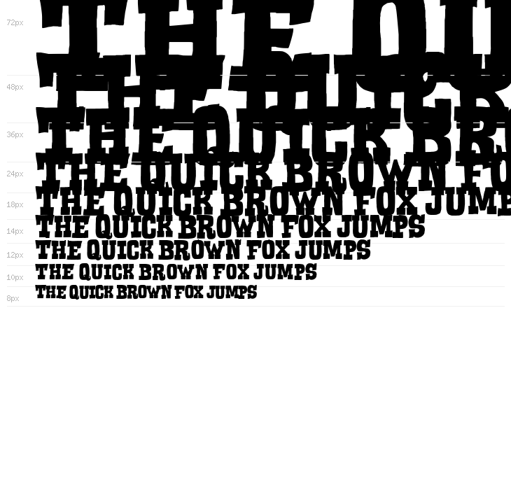 Serif of Nottingham Waterfall