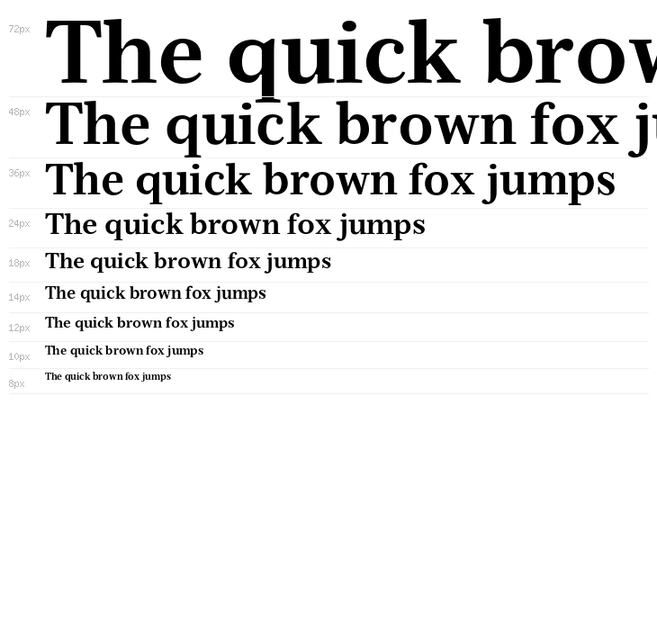 Serif12Beta-Bold Waterfall