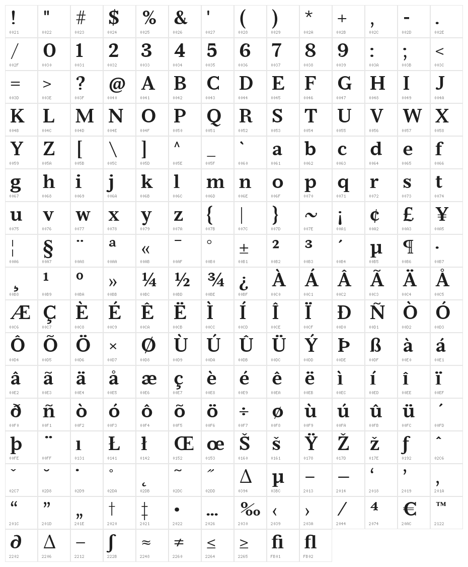 Serif6Beta-Bold Character Map