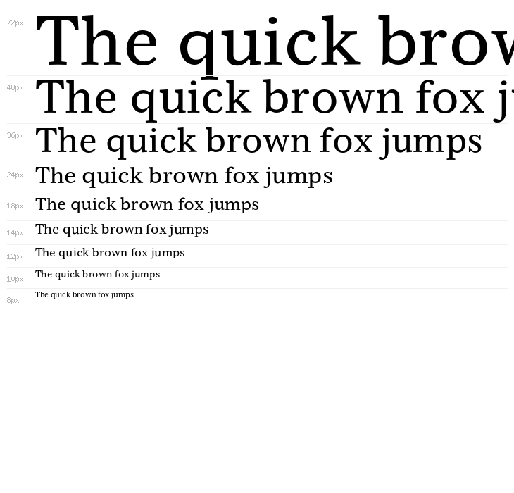 Serif6Beta-Regular Waterfall