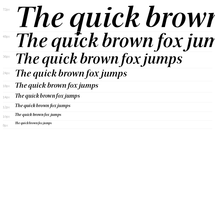 Serif72Beta-BoldItalic Waterfall