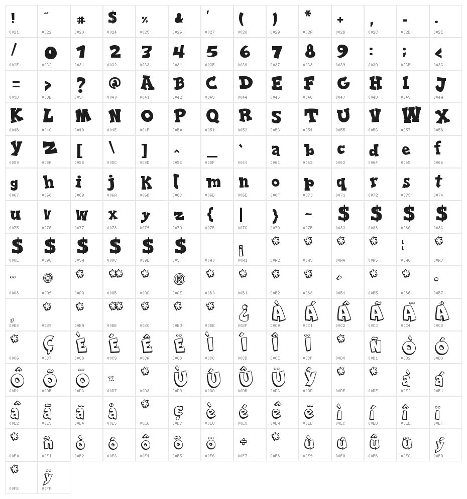 Serifa Comica Character Map