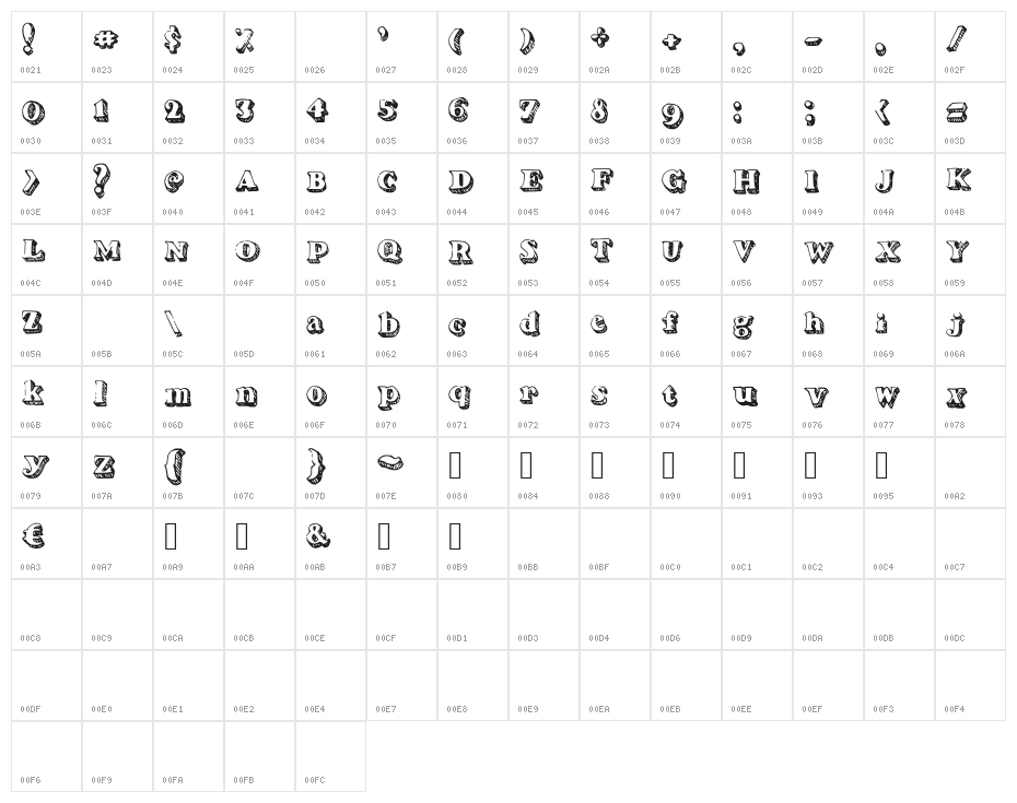 Serifadow Character Map