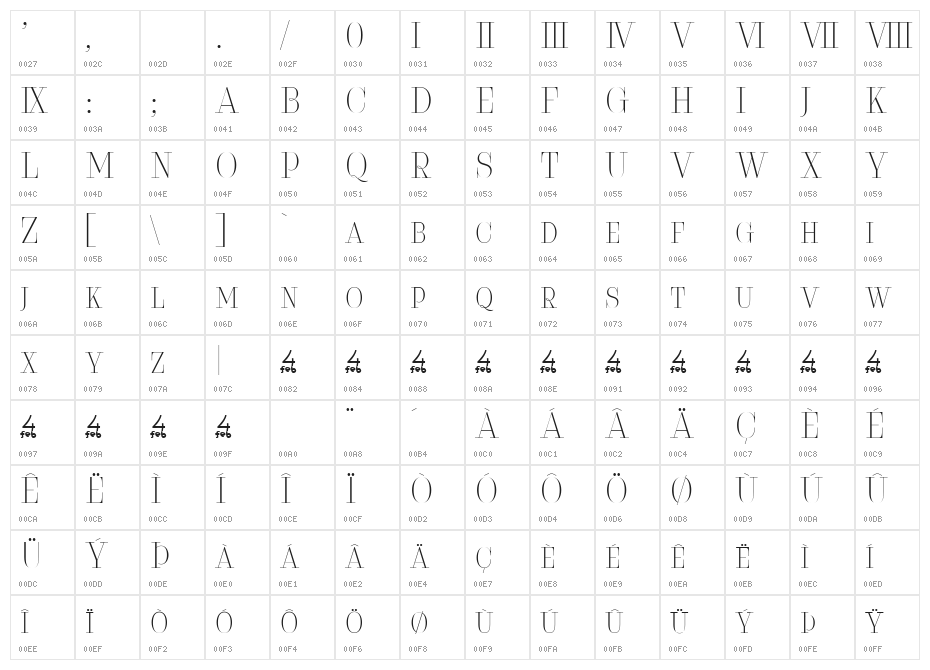 Serifiqo 4F Free Capitals Character Map