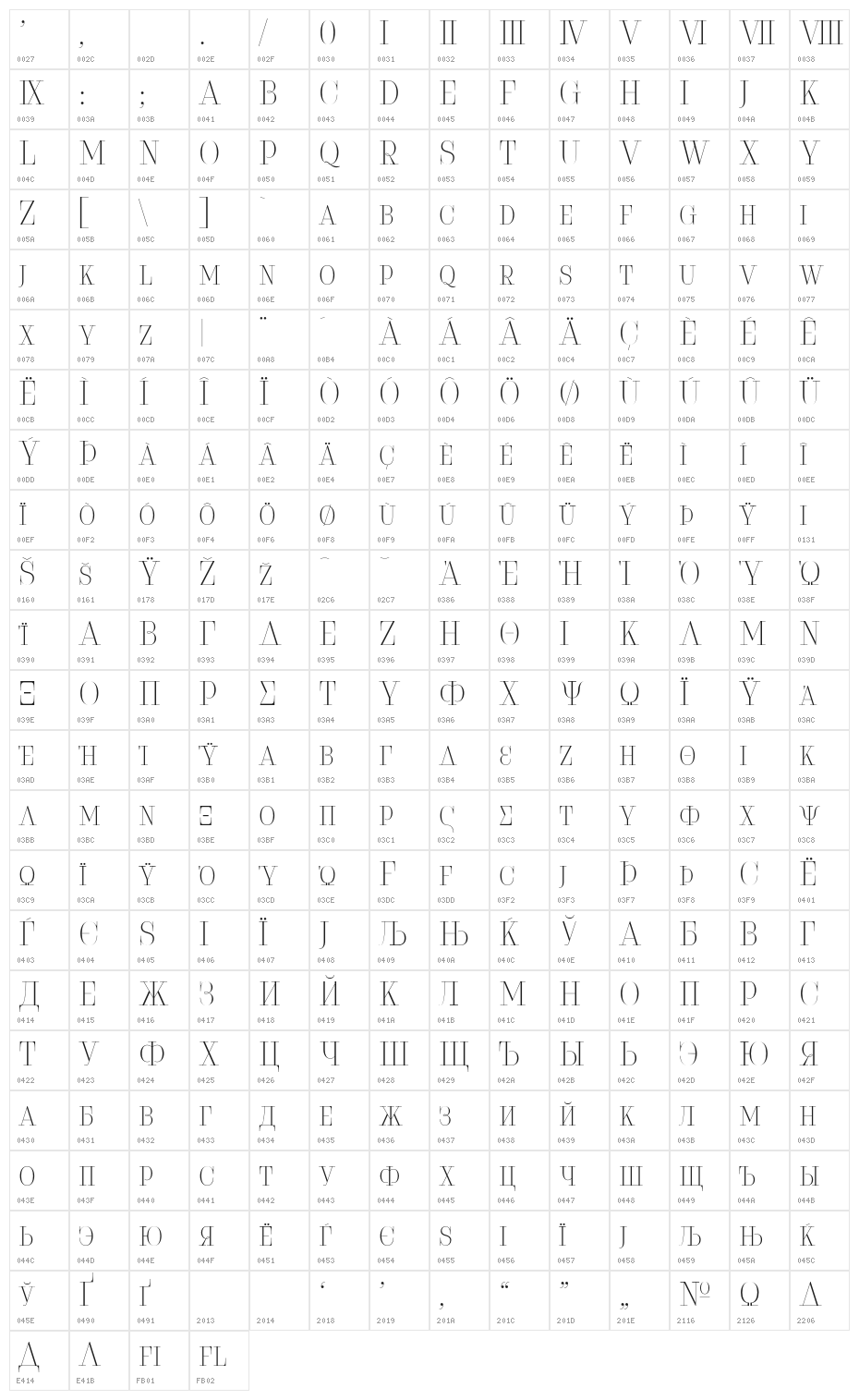 Serifiqo4FFreeCapitals Character Map