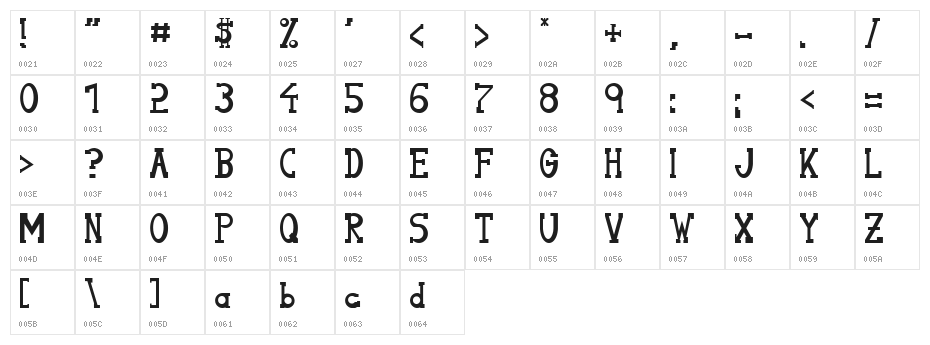 Serifon Normal Character Map