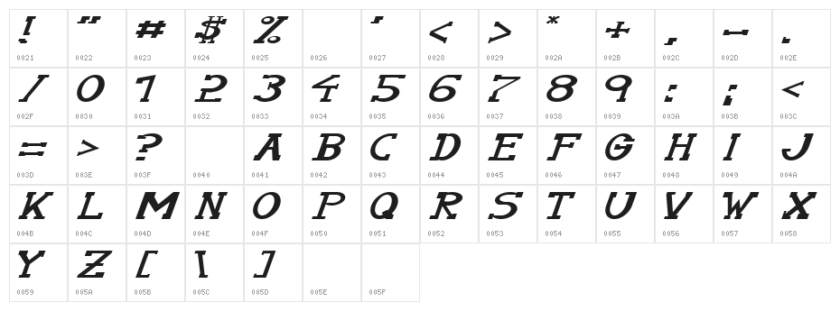 Serifonwide Italic Character Map