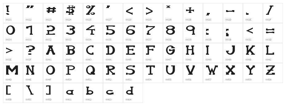 Serifonwide Character Map