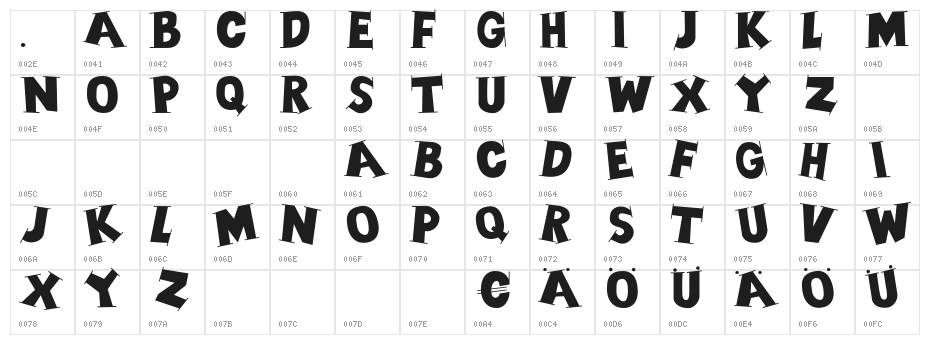 SerifsCaps Character Map