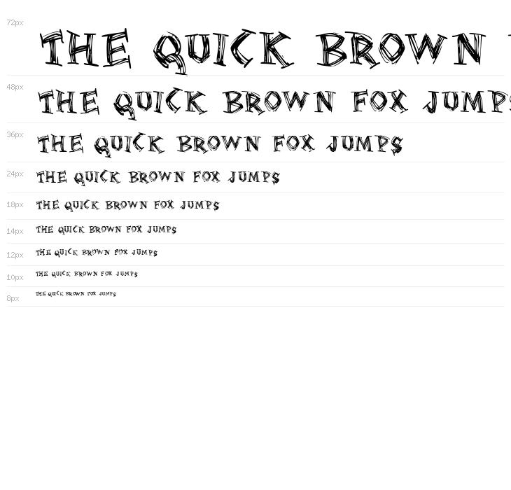 Serifsketchia Waterfall