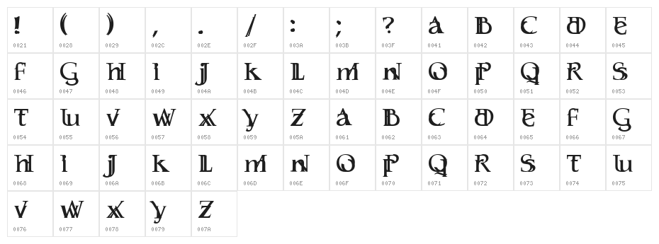 Serifsy Character Map
