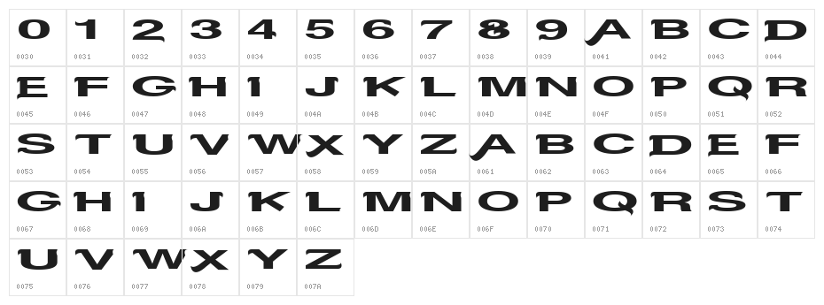 Serifvetika Character Map