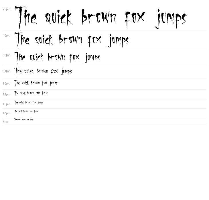 Serigala Timur Waterfall