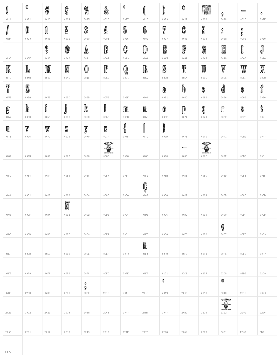 Serigraphy Character Map