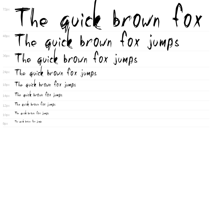 Serious Doubts Normal Waterfall