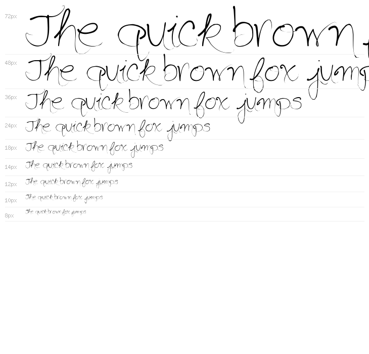 Seriously Delirious Waterfall