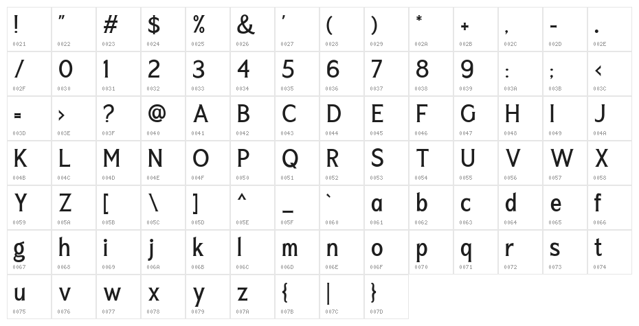 SeriouslyDEMO Character Map