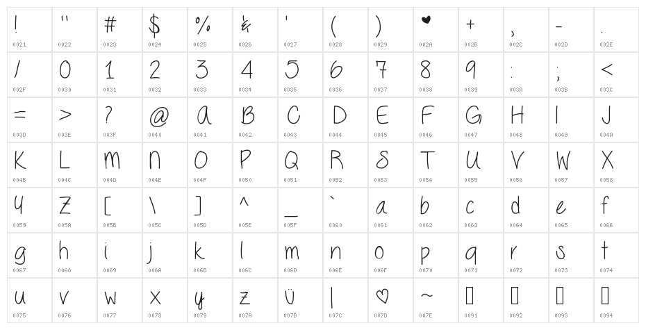Seriously Character Map