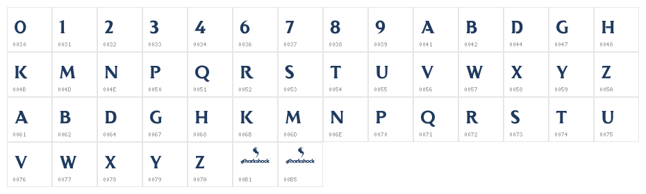 Serith Character Map