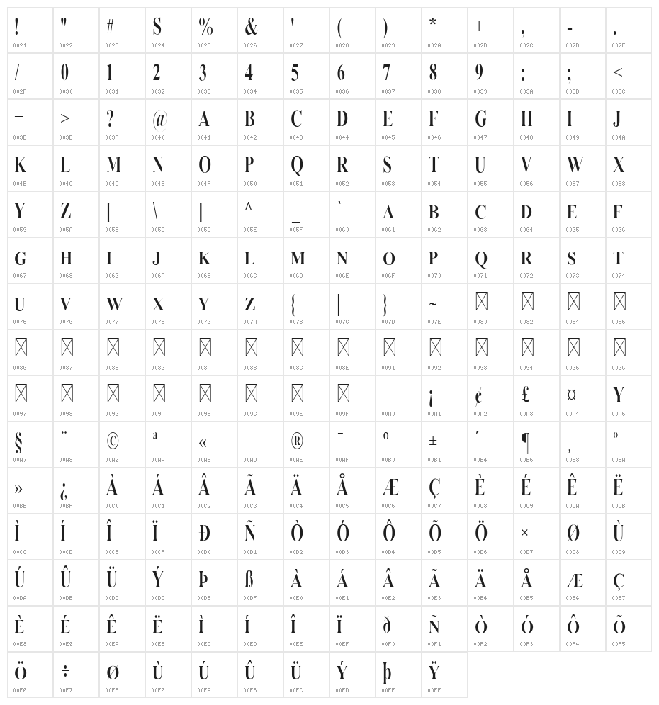 Serizawa Regular Character Map