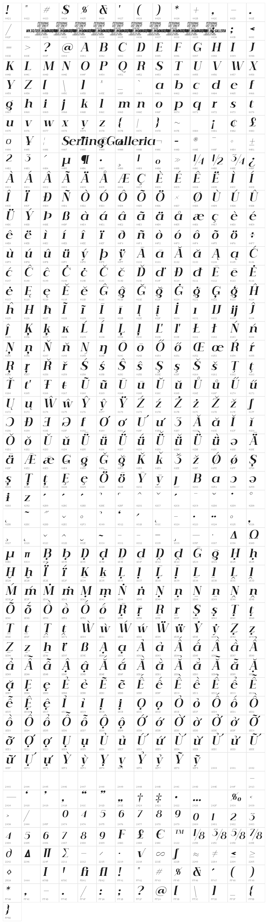 Serling Galleria PERSONAL USE Bold Italic Character Map
