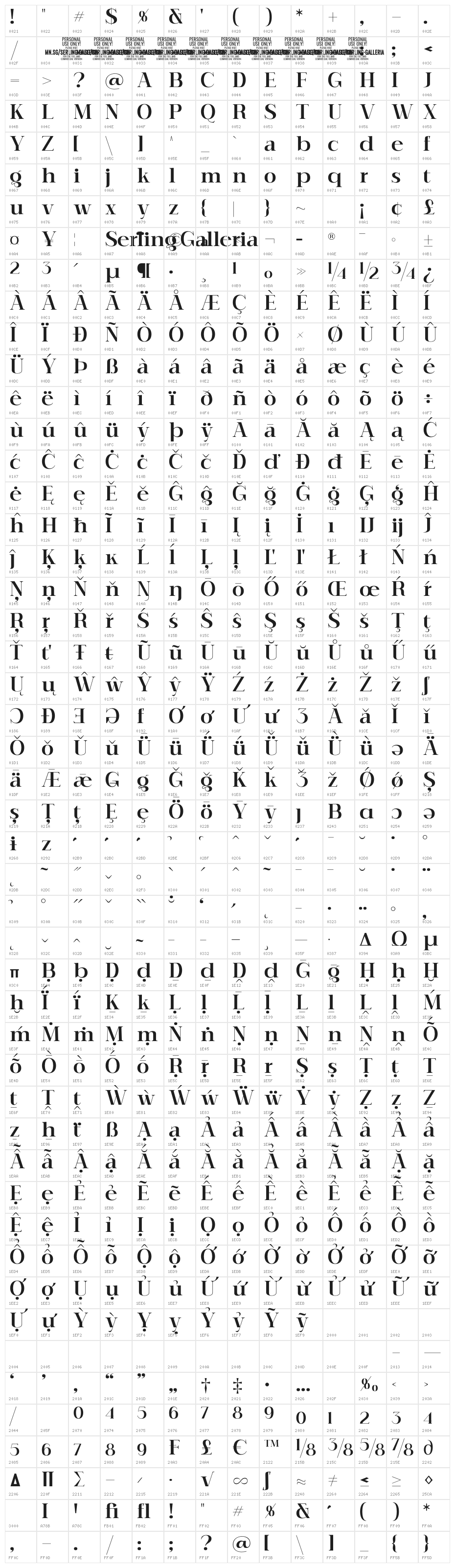 Serling Galleria PERSONAL USE Bold Character Map